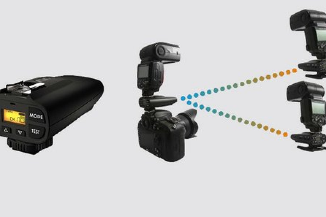 PocketWizard Plus IV - kompaktowy transmiter z gorącą stopką i TTL