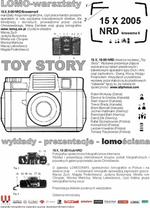Lomo w NRD... w Toruniu