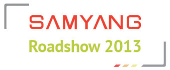 Samyang Roadshow 2013