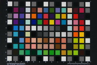 Sony A580 - pierwsze zdjęcia testowe i plenerowe