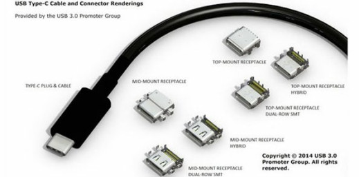 USB 3.1 Type-C - symetryczne złącze