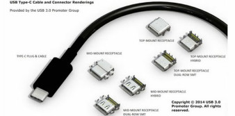USB 3.1 Type-C - symetryczne złącze