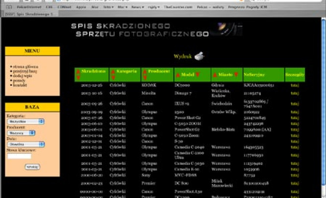  Spis Skradzionego Sprzętu Fotograficznego