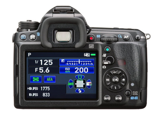 Pentax K-3 II