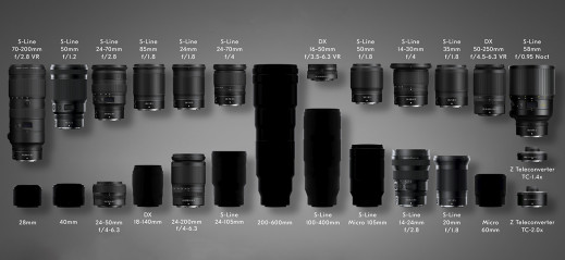 Nikon Z - 10 nowych obiektywów do końca 2021 roku. Nowe telekonwertery już w sierpniu