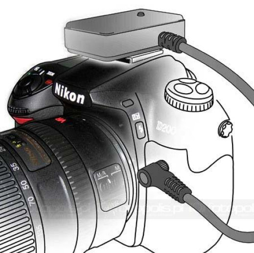 GeoPic II - współrzędne GPS w lustrzankach Nikona i FujiFilm