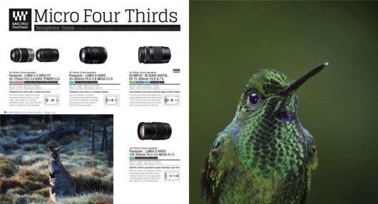 MFT 2015 Lens Catalog