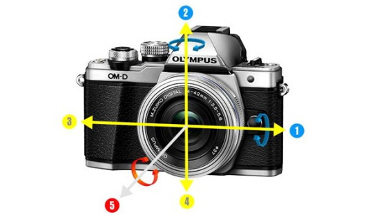 5-osiowa stabilizacja aparatuOlympus OM-D E-M10 Mark II