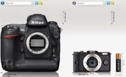 CameraSize.com - porównywarka wielkości aparatów