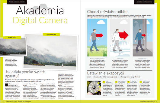 Jak działa aparat, Digital Camera Polska 2020