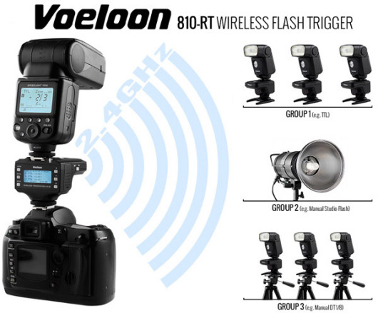 Voeloon 810-RT
